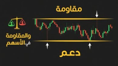 شرح الدعم والمقاومة في الأسهم