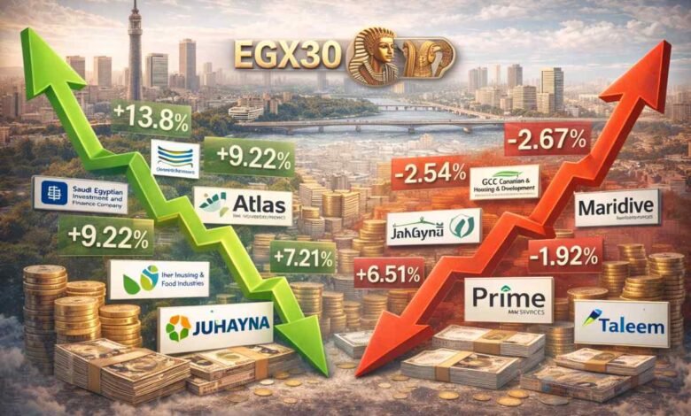 أعلى وأدنى الأسهم في البورصة المصرية
